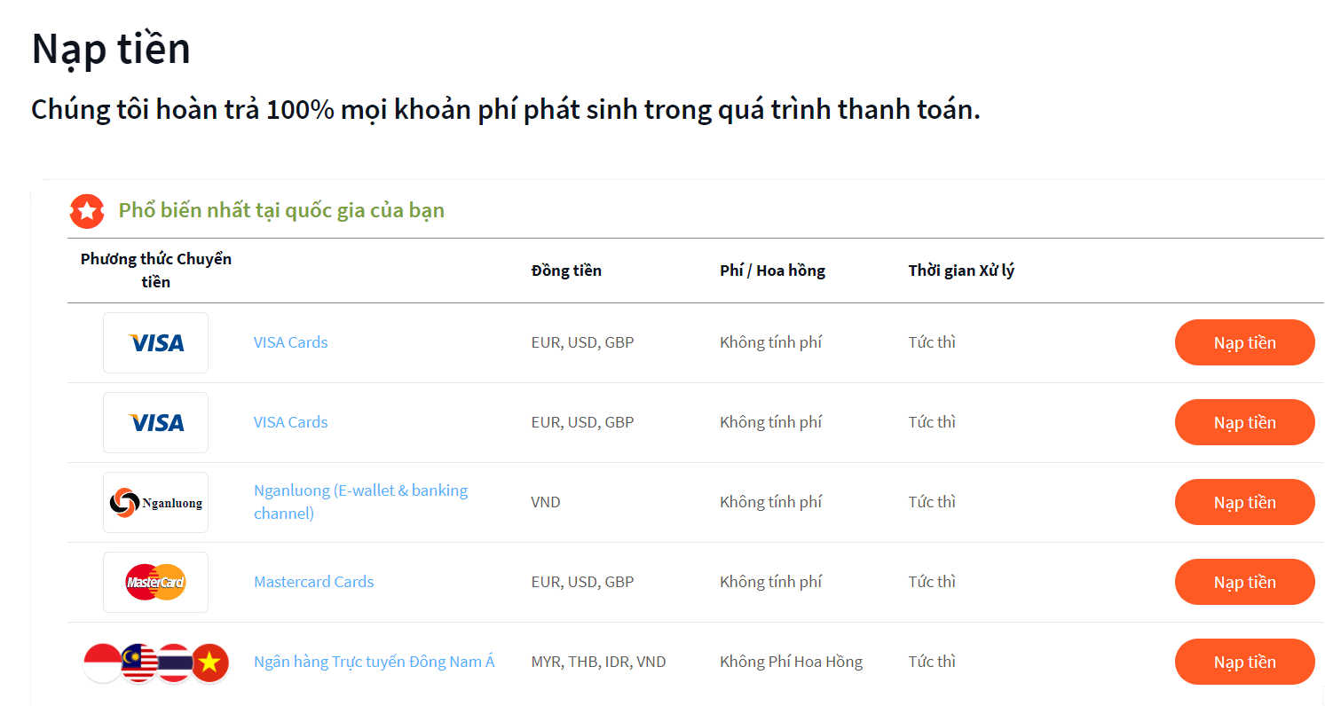 Nạp và rút tiền tại sàn FXTM