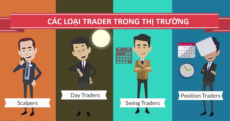 Các loại trader phổ biến nhất trong những Forex Trader là gì?