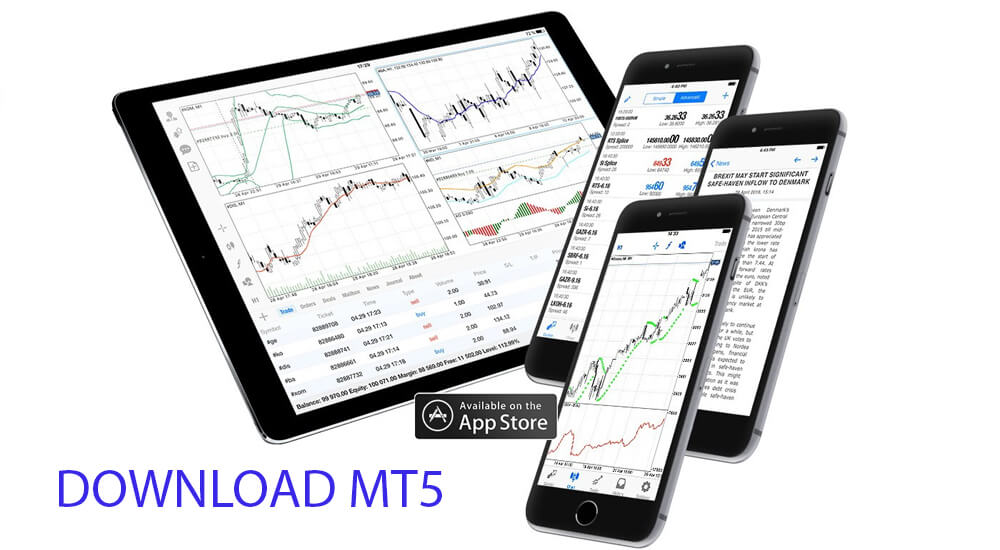 Metatrader 5 là gì? Tải phần mềm MT5 về máy