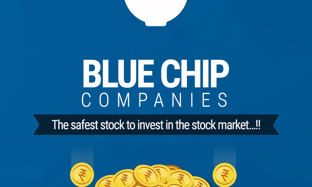 Những công ty cổ phiếu Bluechip nên đầu tư