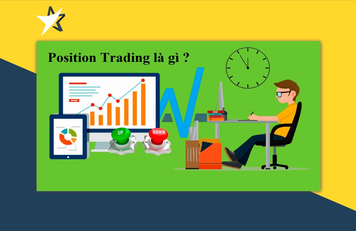 Position Trading là phong cách giao dịch mua và nắm giữ dài hạn