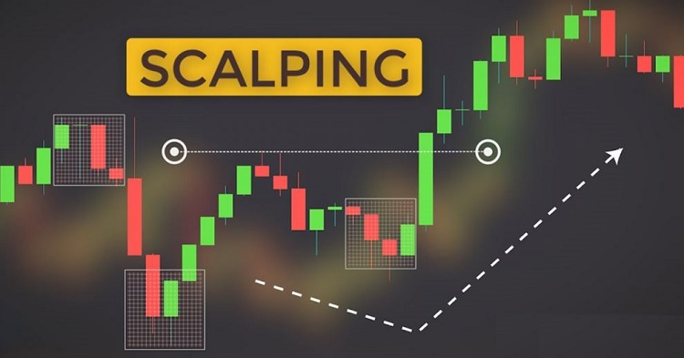 Scalper là những trader áp dụng các chiến thuật scalping