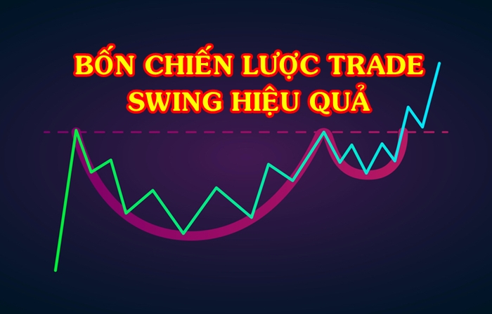 Những chiến thuật Swing trading trong Forex là gì?