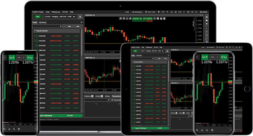 Hướng dẫn tải và cài đặt phần mềm cTrader 