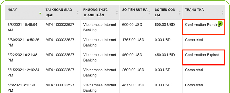 Trạng thái khi yêu cầu nạp rút tiền tại IC Markets được chấp nhận