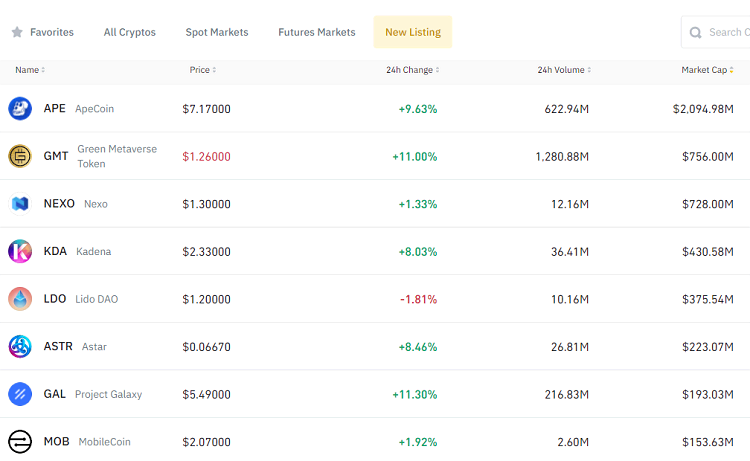 Xem danh sách các coin vừa mới lên sàn tại Binance