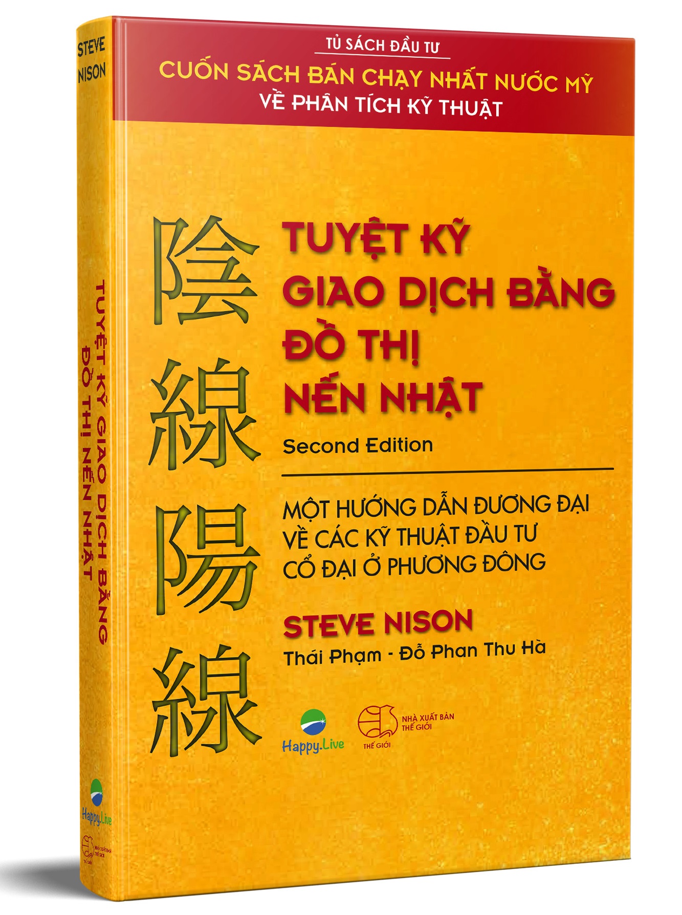 Tuyệt kỹ giao dịch bằng đồ thị nến Nhật