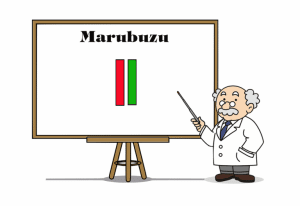 Ảnh đại diện nến Marubozu là gì