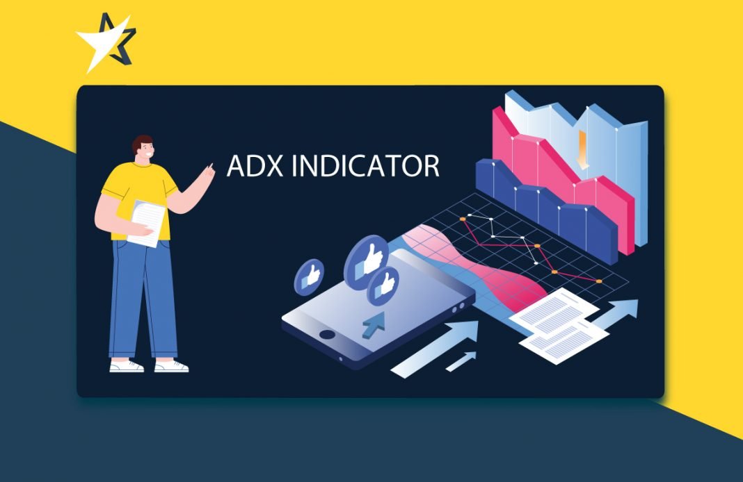 Chỉ báo ADX là gì - ADX indicator