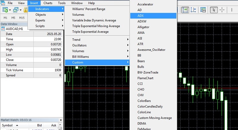 Demo cài đặt ADX trên MT4 - Chỉ báo ADX là gì