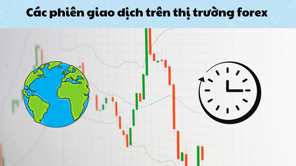 Khung giờ giao dịch Forex