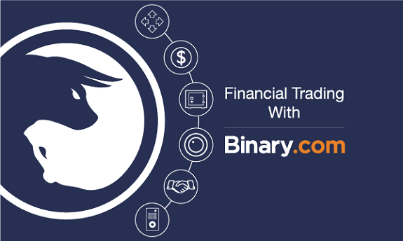 Binary - Binary Option là gì?