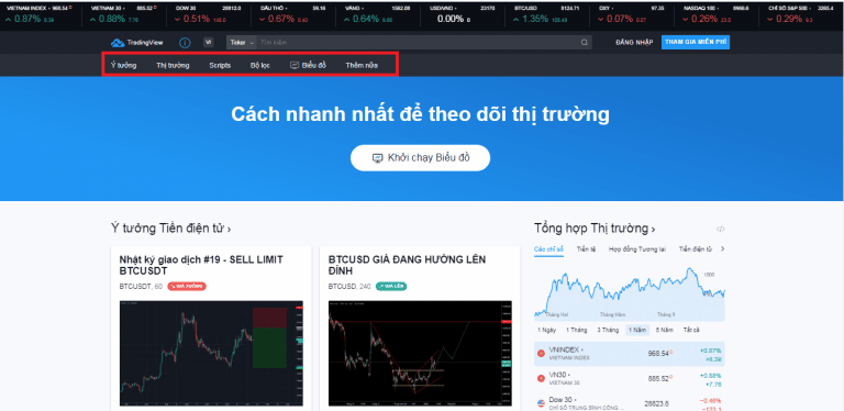 trang chủ của tradingview