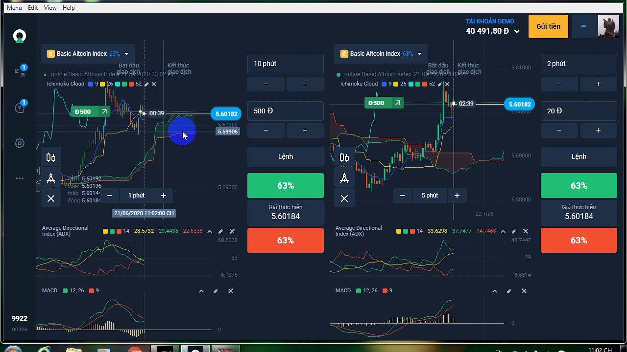 Minh họa một phiên giao dịch - Binary Option là gì?