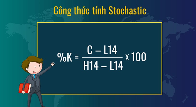 Công thức tính chỉ báo stochastic